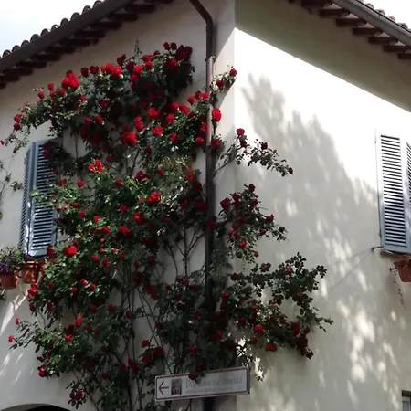 Casa Zia Cianetta Residenza Di Campagna Capodacqua (Foligno)