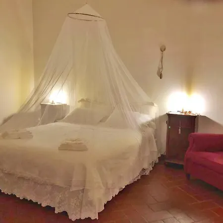 Casa Zia Cianetta Residenza Di Campagna Capodacqua (Foligno)